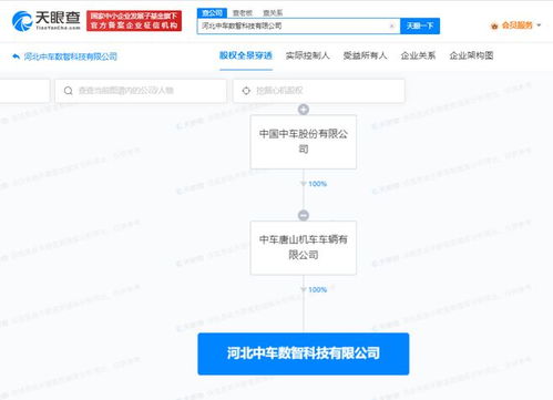 中国中车在河北设立数智科技公司，战略布局物联网制造与人工智能服务新赛道